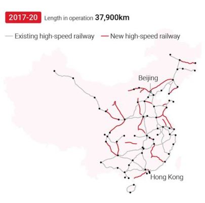 青島到哪裏有動車？探討中國動車網絡的覆蓋範圍